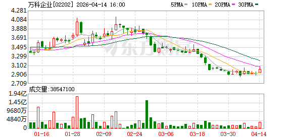 王石针对“被抓”传闻发布律师声明：将进行法律追责