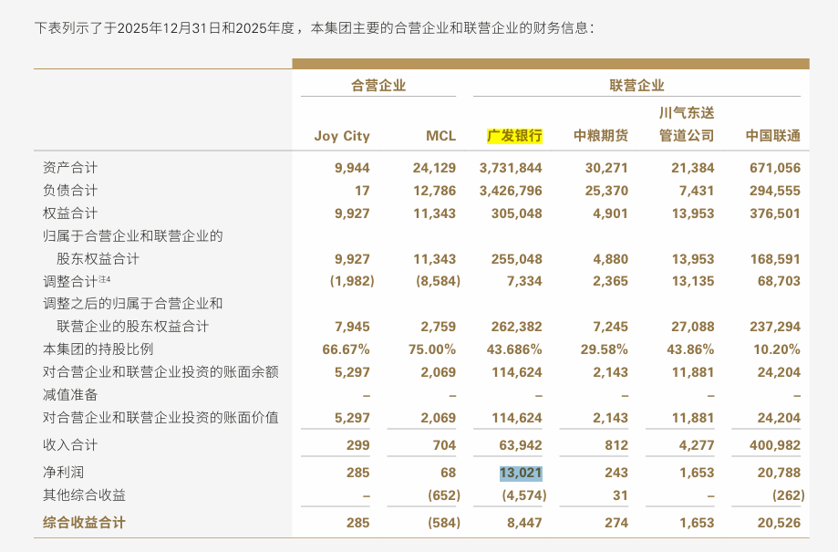 扩表步调暂缓！广发银行2025年业绩曝光 近期多举措猛攻“保春耕”