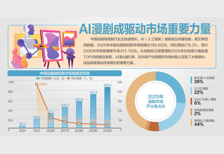 网络视听大会今日在蓉开幕