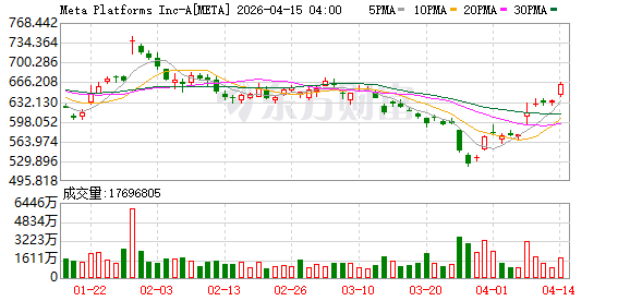 博通与Meta扩大合作，推进数吉瓦级AI基础设施部署