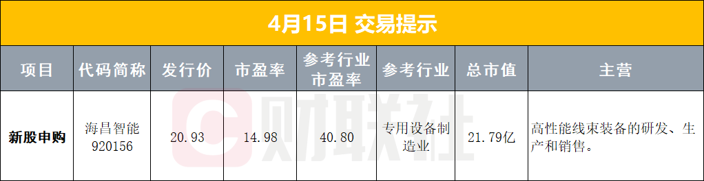 【早报】特朗普：与伊朗会谈可能未来两天内举行；国际油价重挫