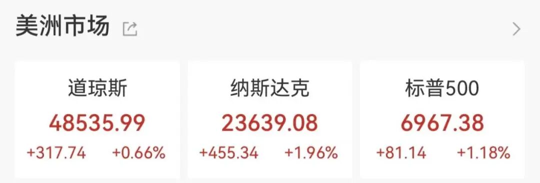 特朗普：“接近结束”！日韩股市先涨了