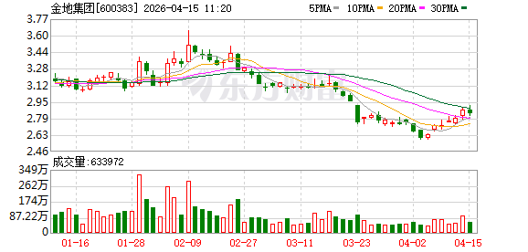 金地集团在南京成立房地产开发公司