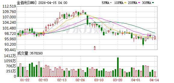金佰利美国一仓库起火，纵火者抱怨工资过低！公司：并非员工