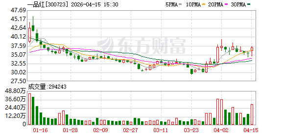 国办14条重塑药品“价值之秤”，一品红痛风新药氘泊替诺雷如何凭借硬核创新乘上政策东风？