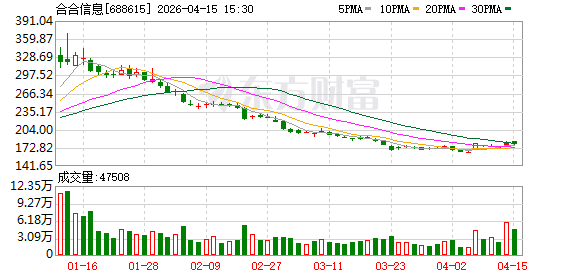 合合信息旗下名片全能王全新升级 打造“可以逛”的数字名片