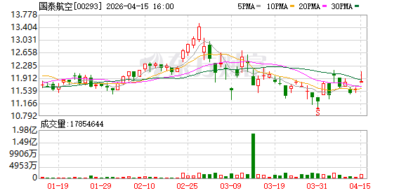 国泰航空升级广交会多式联运服务 南沙港首次纳入服务矩阵
