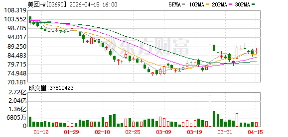 副总裁陶雪璇调任大众点评负责人，美团本地生活攻防战再升级