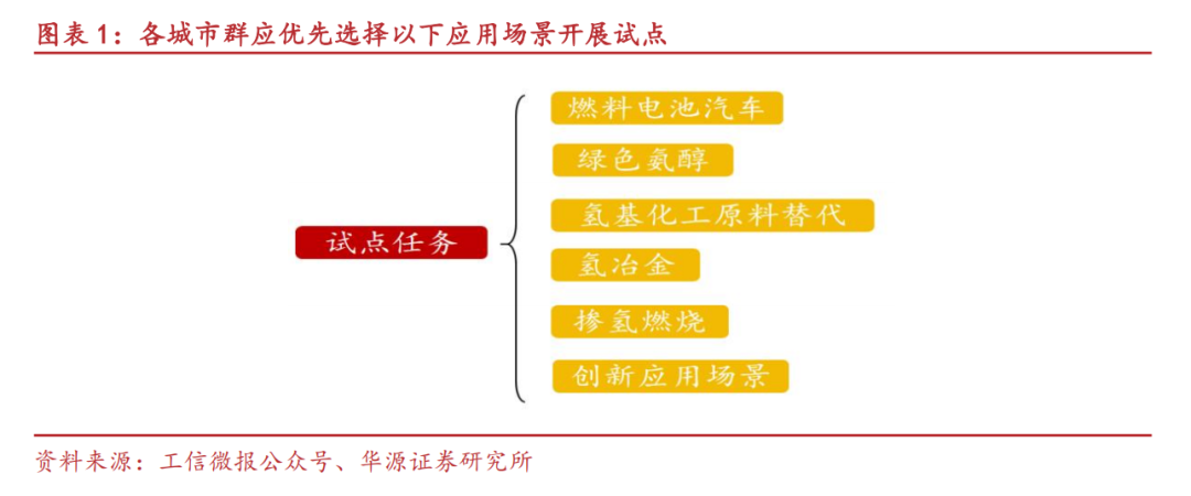 背靠“最大增长极”，北方工业大省翻盘机会来了？