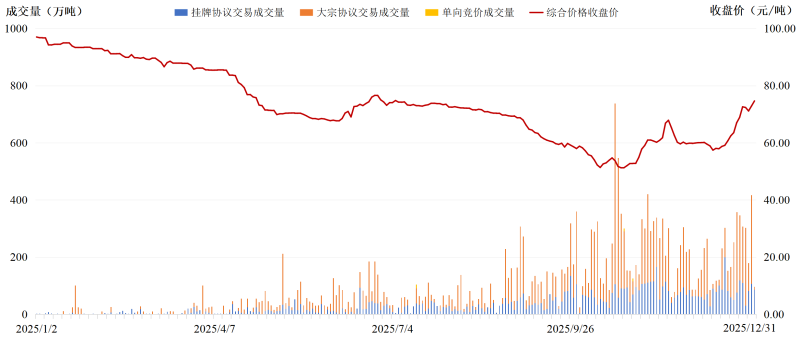 首部生态环境法典实施在即：违法成本大幅提高，可能发生但尚未发生的损害事实也被纳入……