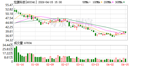 人形机器人：工厂流水线新工友“转正了”