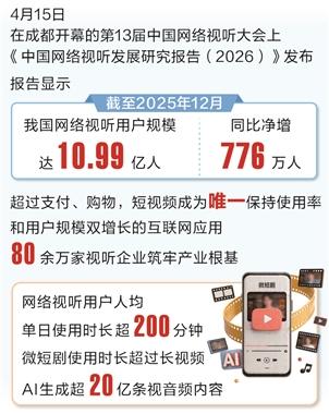 时报数说 10.99亿 我国网络视听用户规模再突破