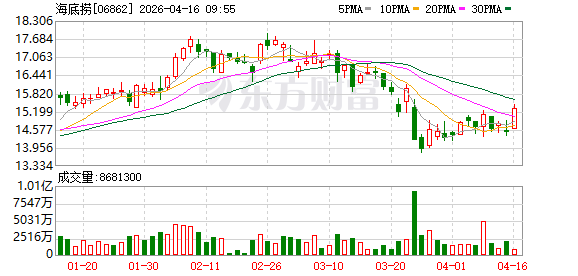 “最牛服务员”杨利娟重回海底捞“救火”：统筹“红石榴计划”，曾两度扭亏为盈