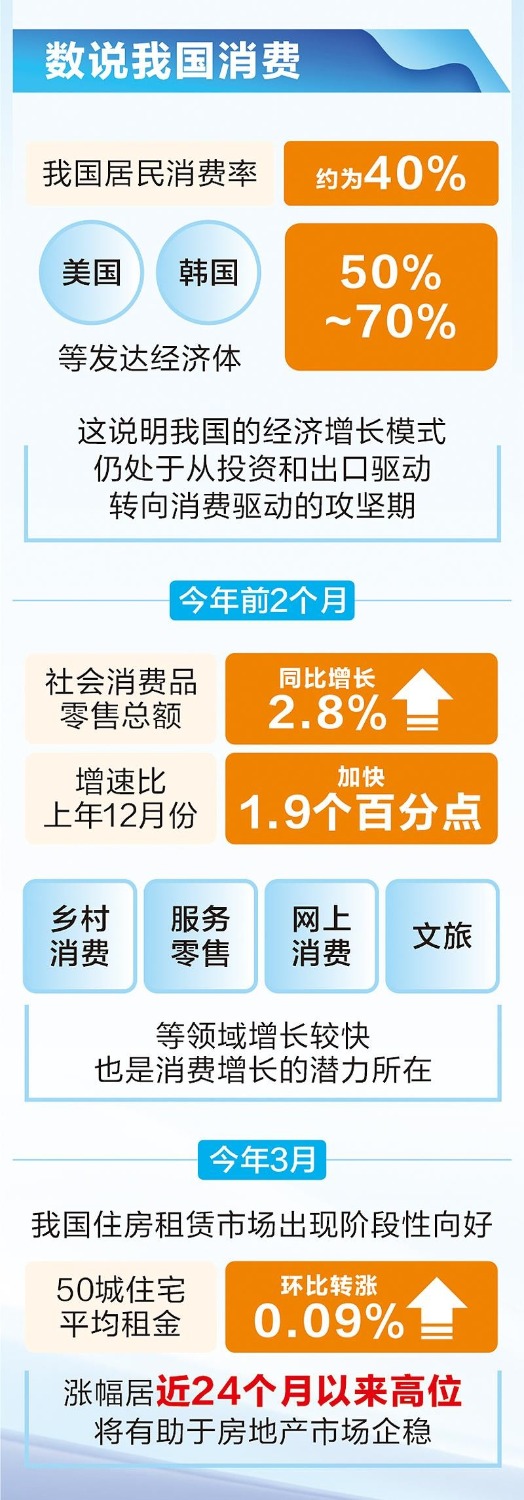 人民财讯·大观丨李迅雷：消费升级驱动内循环 A股短期波动不改结构性牛市格局