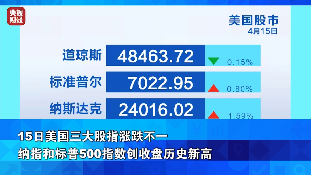 一度暴涨超800%！鞋履巨头转战AI，股价爆发