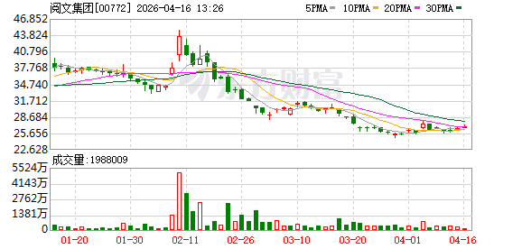 对话OPC创业者曾繁煜：从10天到5天，AI正在重写短剧生产节奏