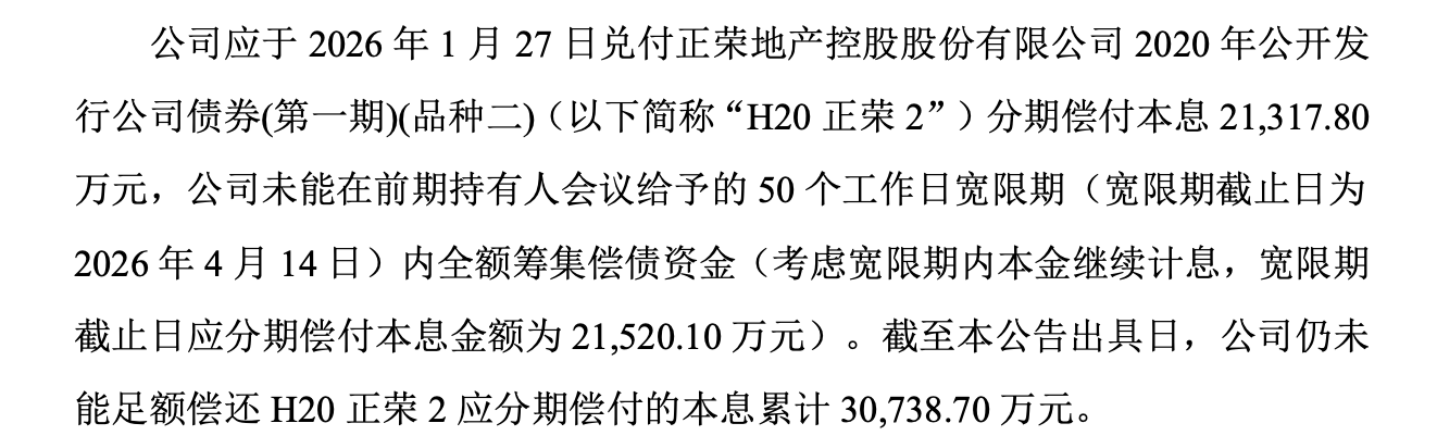 H20正荣2违约：“正荣系”债务危机进行时，申万宏源债券承销掉队