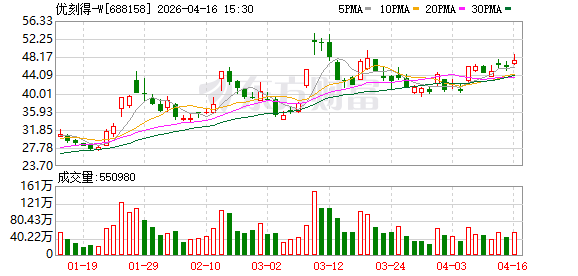 优刻得正式加入联合国国际电信联盟ITU