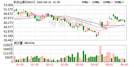 2026年第一季度 河源水饮料产品出口货值超661万美元