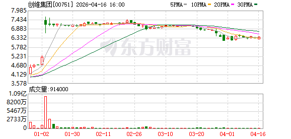 广交会上新：低空企业一天“卖货”超百台，新兴产业出海有新招