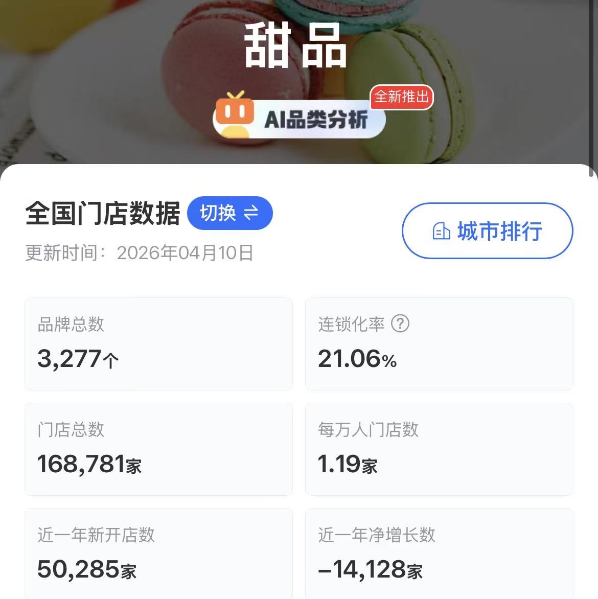 中式糖水爆火后，鲜芋仙“卖身”：多年门店增长缓慢，被新玩家弯道超车