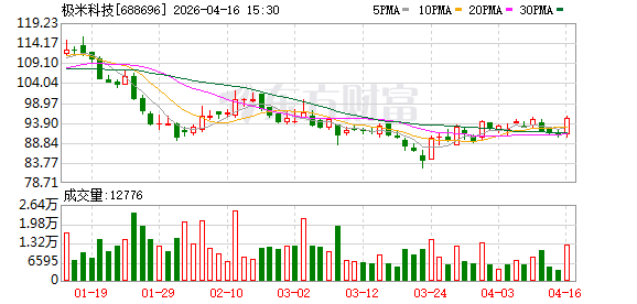 中国卖家加速上新，中国“智造”融合AI在跨境电商打出新“爆款”