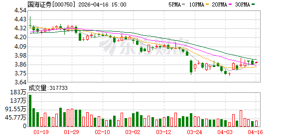 北部湾畔共议向海图强 蓝色金融如何赋能“十五五”新航程？
