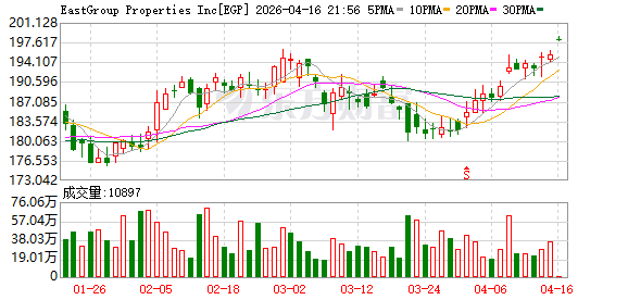 全球跨境支付商PPRO：中国市场在全球增长战略中扮演重要角色