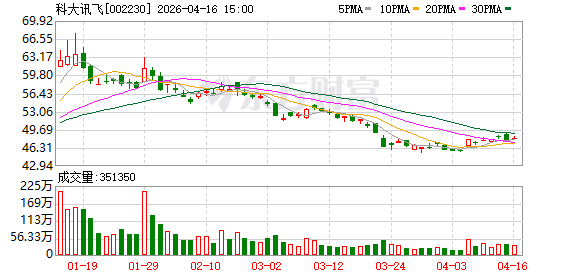 科大讯飞“招采Claw”首次亮相