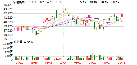 旗下一酒店账号公开客人订单备注“玩梗”引争议，华住集团回应
