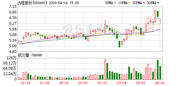 远程新能源副总裁兼首席品牌官宋兆桓：甲醇电动路线打开新能源商用车新增量空间
