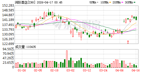 洲际酒店被约谈背后：在中国住酒店，维权却要去美国？