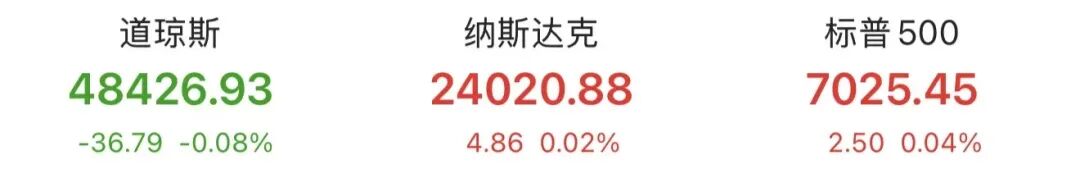 美防长突发威胁！油价直线拉升