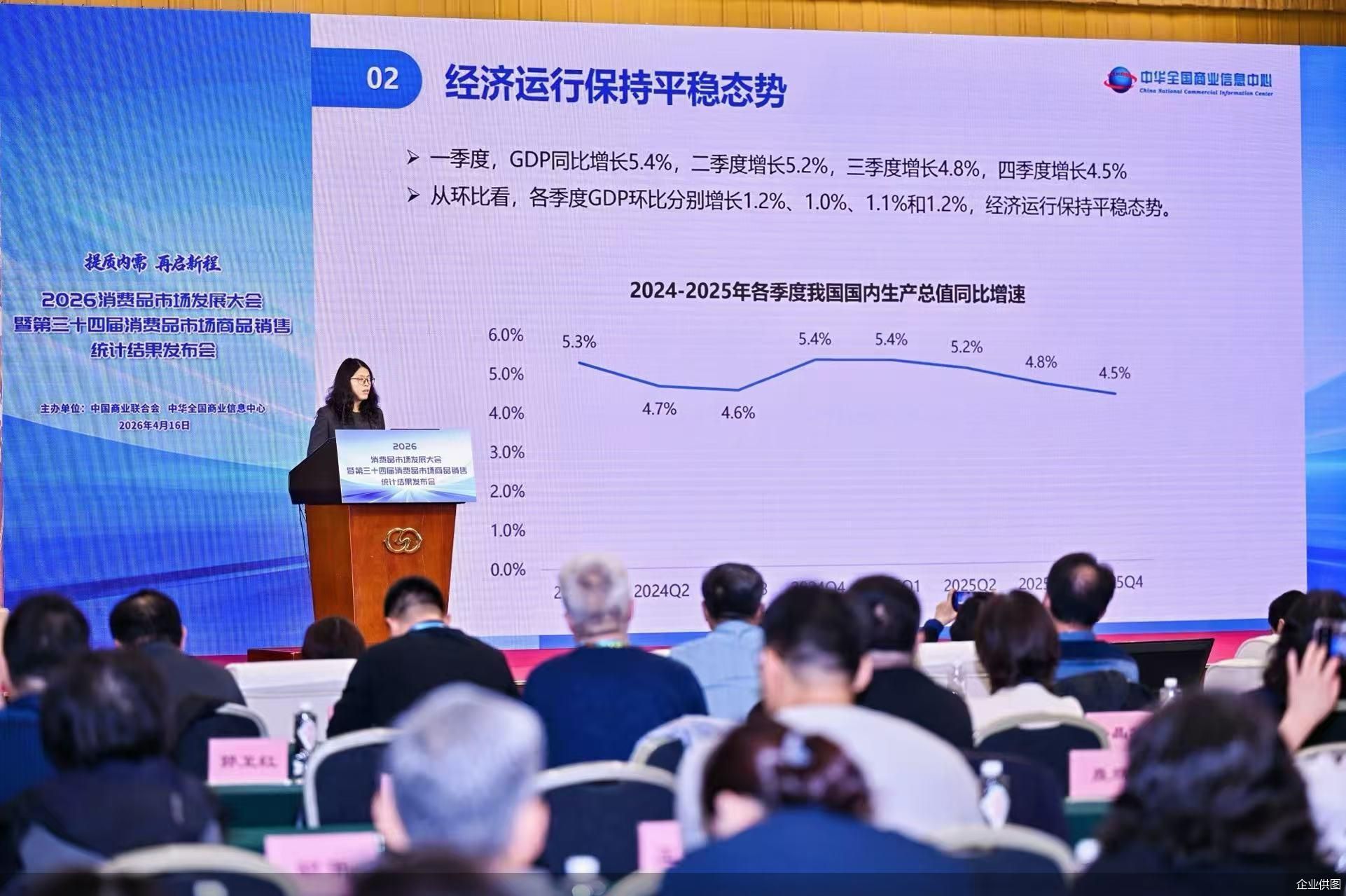 消费结构持续优化 情绪消费、场景创新带动实体新活力