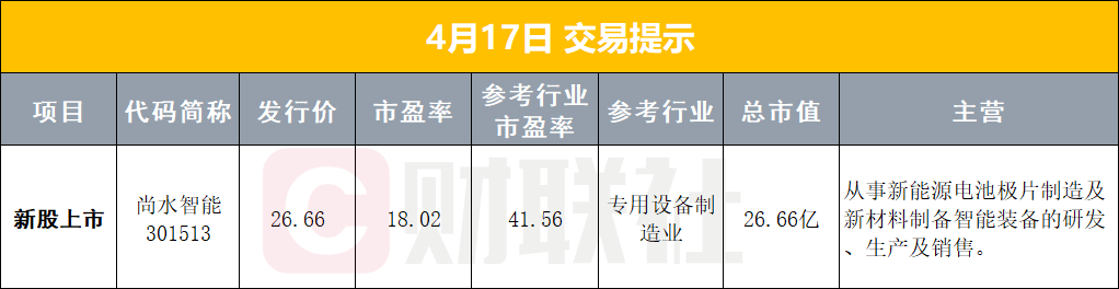 【早报】贵州茅台：上市以来营收、净利首次双双下滑；美宣布黎以停火10天，以方：同意停火，不会撤军