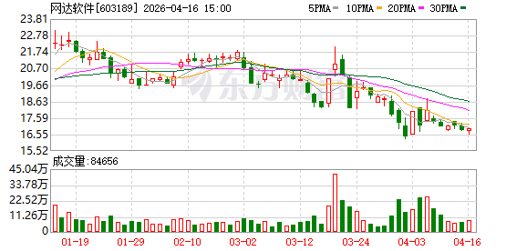3家A股公司齐发公告：可能被实施退市风险警示