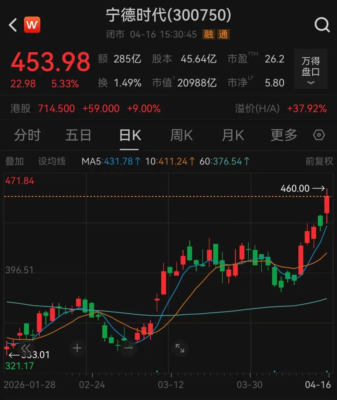 A股十年市值风云：TOP10更迭折射四大产业趋势