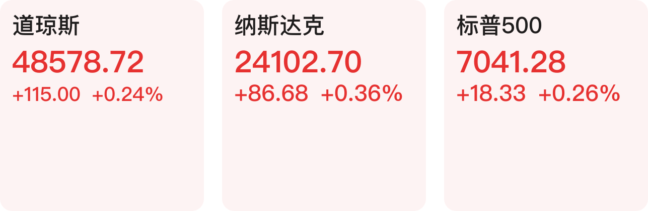 【早知道】特朗普：黎巴嫩与以色列将停火10天；美股三大指数集体收涨，纳指12连涨创新高