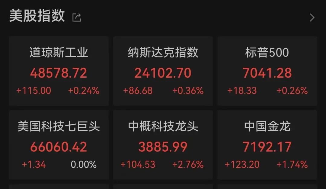 特朗普：伊朗战事“应该很快就会结束”