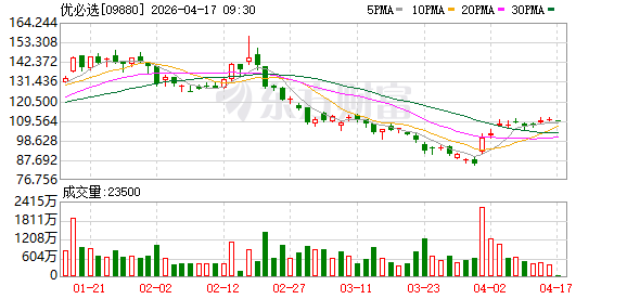 优必选与Terra Robotics签署合作 人形机器人落地欧洲零售物流场景