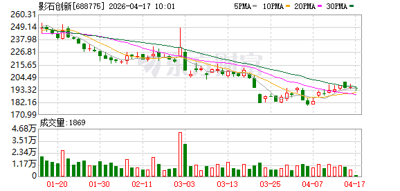 时隔两年半大疆发布pocket4 影石、OV等已盯上云台相机赛道