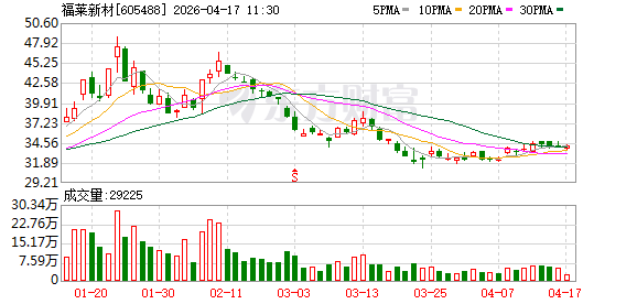 像班主任一样当老板！《Hi，老板》专访福莱新材董事长夏厚君