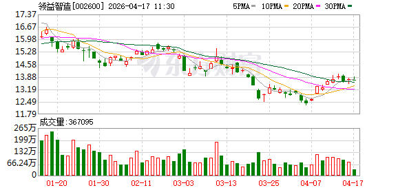 领益智造北京超级工厂首批人形机器人成功下线
