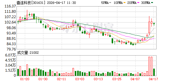一个厂二代的非典型性接班！《Hi，老板》专访壹连科技总经理田奔