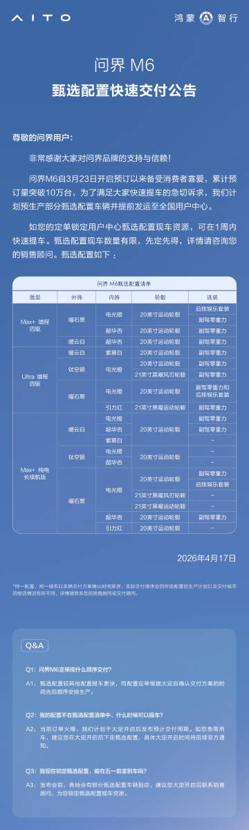 鸿蒙智行：问界M6预售订单累计突破10万