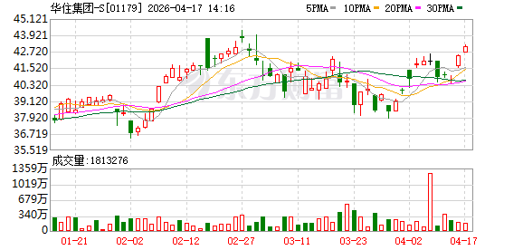 全季一酒店泄露多名客人备注 最新回应：账号注销，涉事内容下架