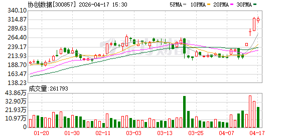 机构调研丨算力租赁+AI应用+CPO概念 这家公司布局算力、存储、光模块赛道 子公司已获英伟达NCP资质