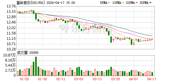 中东冲突要把奶茶价格打上去？奶茶杯成本抬升10-40%