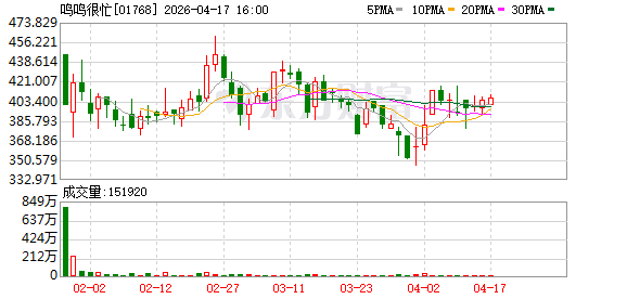 吉尼斯纪录认证！全球最大零食店“零食王国”今日落地长沙