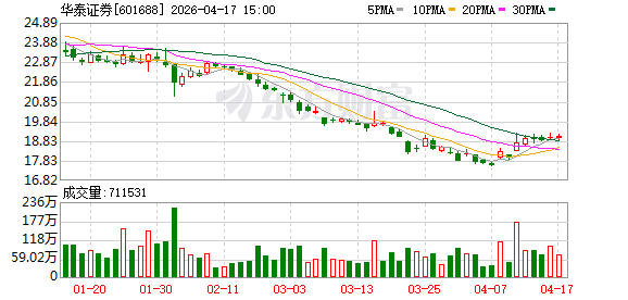辽宁省与华泰证券签署战略合作框架协议